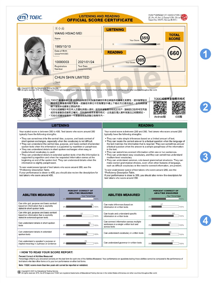 Toeic Listening And Reading Test成績單 證書說明