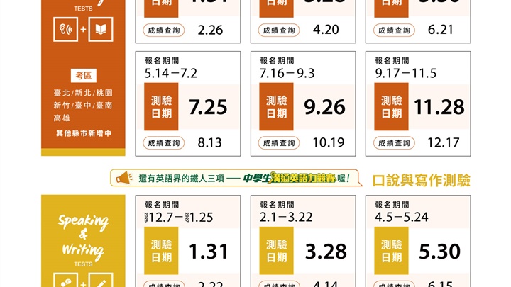 2027年TOEIC Bridge測驗日期，考生可提前規劃明年度英語力檢測時程。（圖／忠欣公司提供）